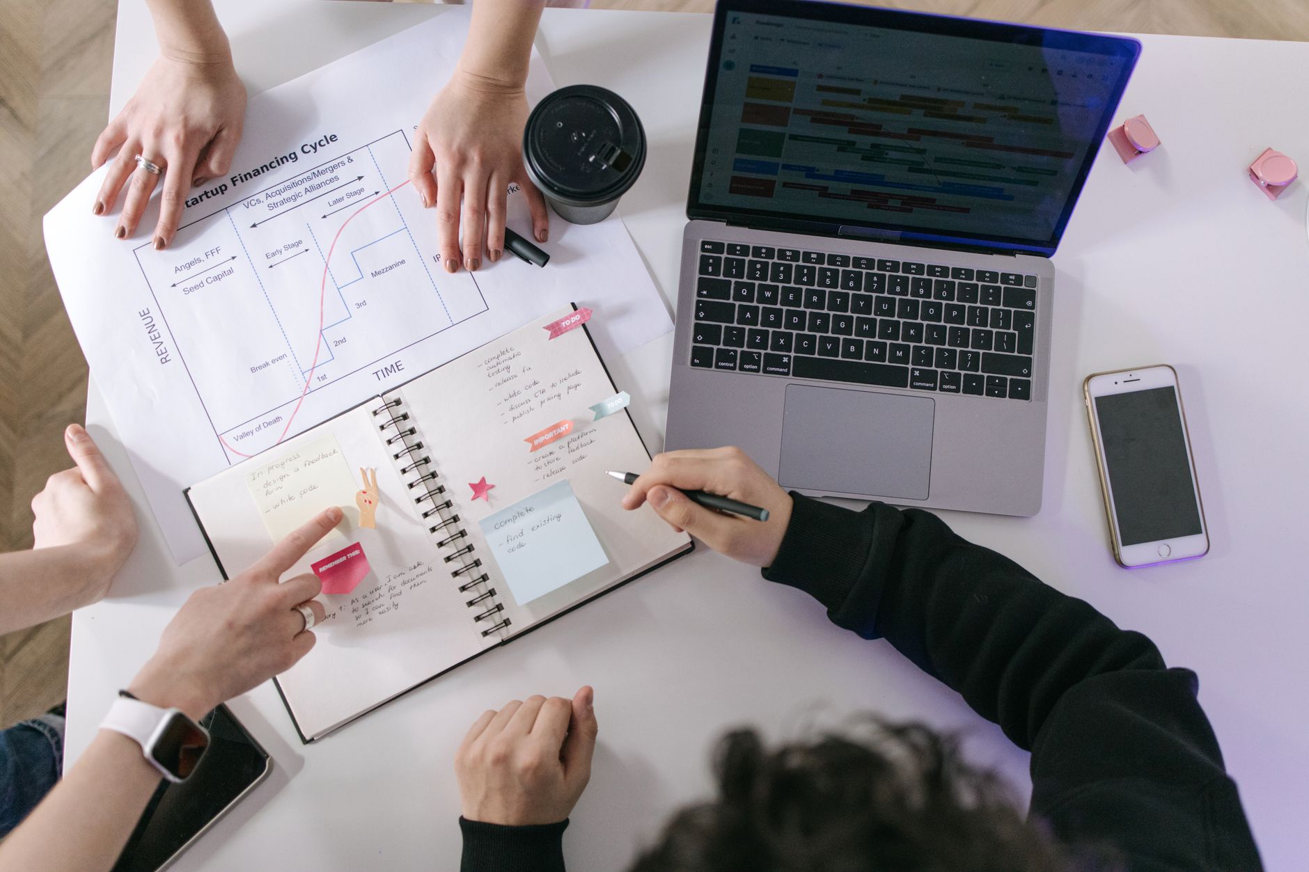 Full-Funnel Creative Strategy for DTC (2026 Guide)